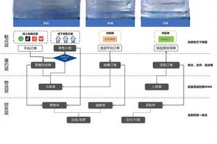 格列兹曼：马竞是我效力的最后一家欧洲球队 愿意给费利佩做助教